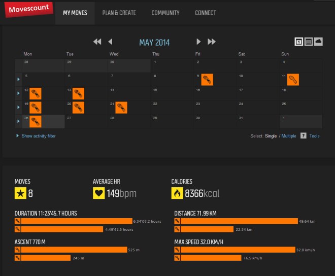 Movescount Interface